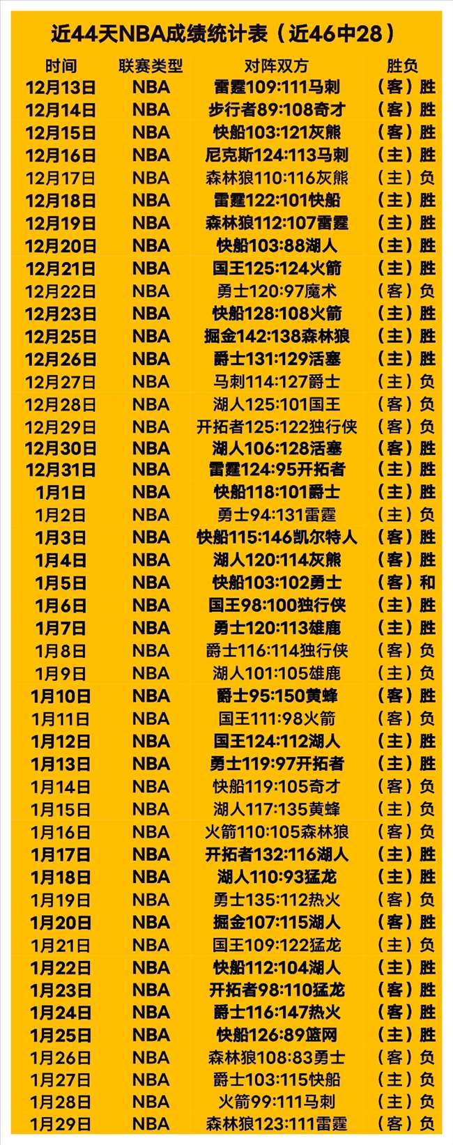 曼联与利物,浦激战正酣,焦点对决一,一号娱乐集团,一号娱乐游戏,一号娱乐集团,一号娱乐官网,一号娱乐