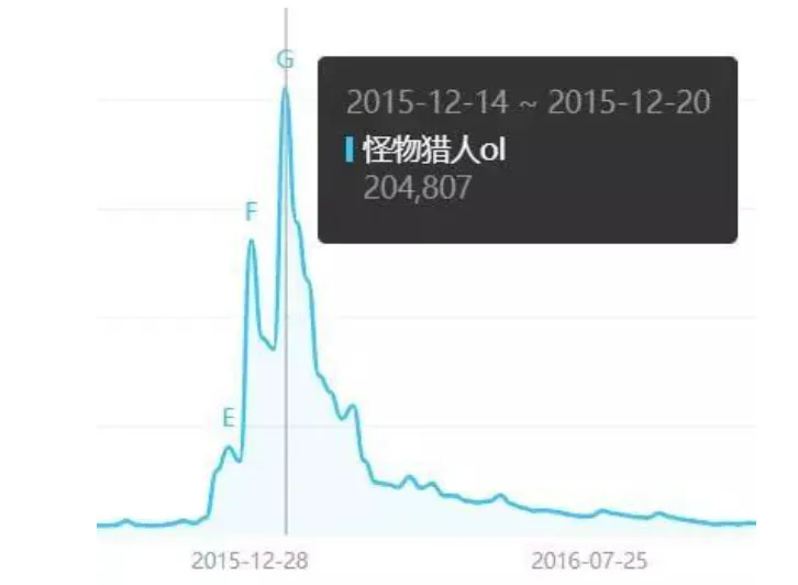 激情对决,申花挑战莫,斯科迪纳摩,一号娱乐集团,一号娱乐游戏,一号娱乐集团,一号娱乐官网,一号娱乐