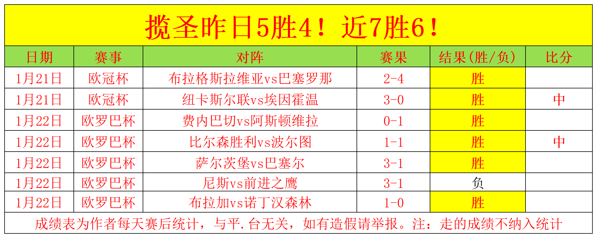 鹏城星光,深圳足球梦,想之旅,一号娱乐集团,一号娱乐游戏,一号娱乐集团,一号娱乐官网,一号娱乐