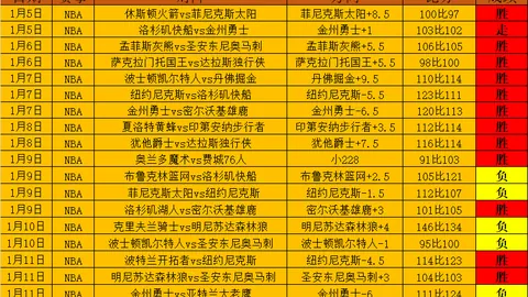【燃情招募】2026足协杯资格赛启幕，冬日竞技盛宴，一月初战启，共赴您的舞台梦！