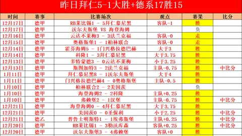 徐杰CBA首现三双壮举，徐昕绝杀北控，广东男篮险胜一分