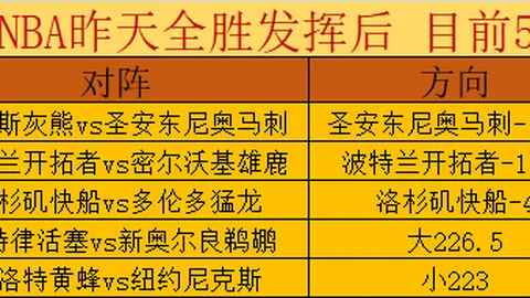 大乐透期号专家精准推荐，质合分析前区十码预测